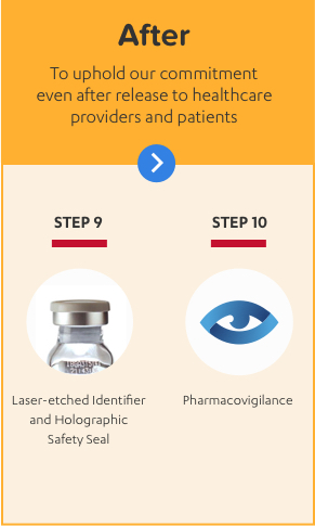 ALPHANATE PLASMA SAFTEY AND PURITY PROCESS]