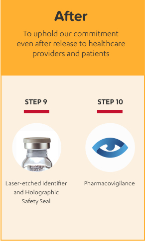 ALPHANATE PLASMA SAFTEY AND PURITY PROCESS]